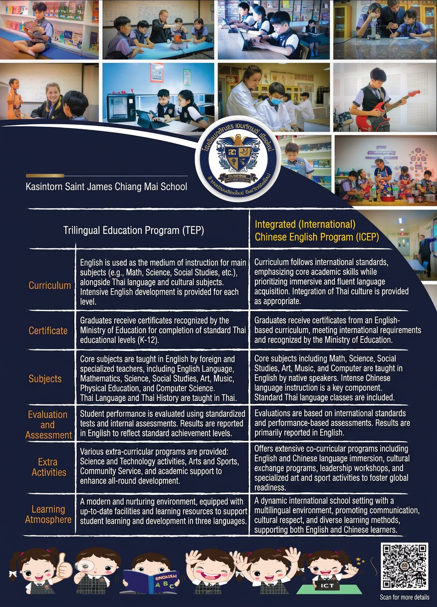 Comparison of learning pathways for parents
